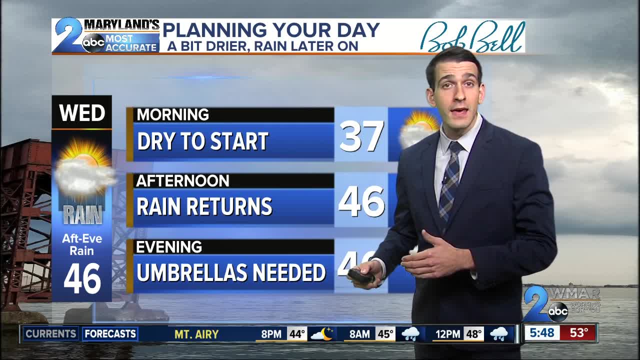 Another Day To Pack The Umbrella