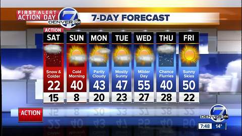 First Alert Action Day: Snow, ice, and dense fog