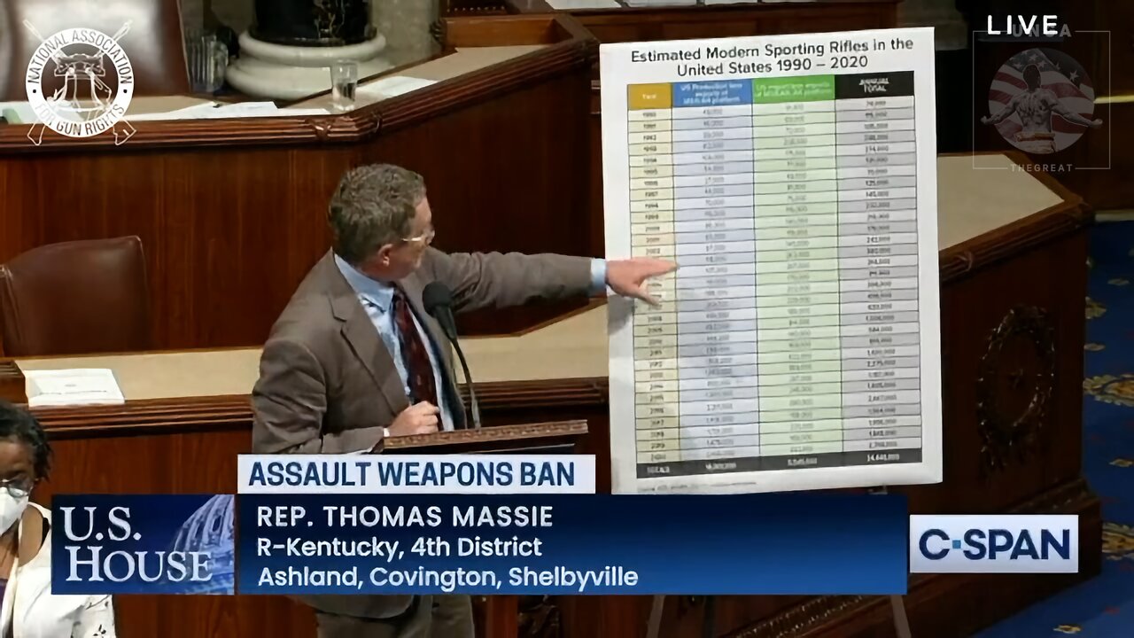 Rep. Thomas Massie Destroys Dems’ ‘Assault Weapons’ Ban to Their Faces in Epic Rebuttal