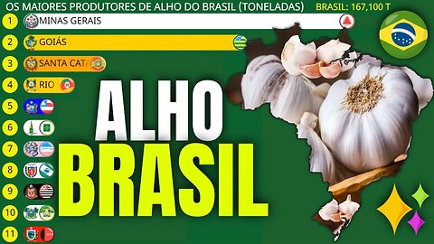 Os Maiores Produtores de Alho do Brasil