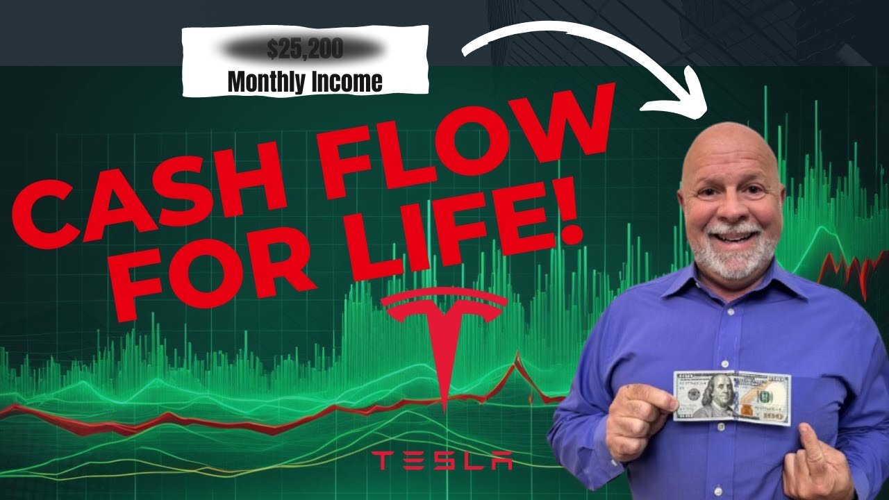 Never Work Again Using This Easy Covered Call Strategy on Tesla