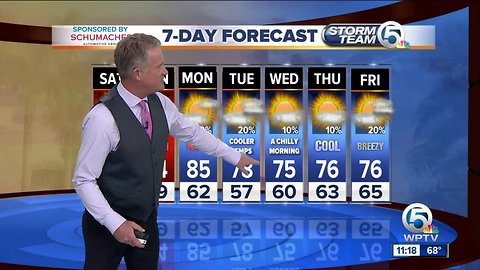 Latest Weather Forecast 11 p.m. Friday