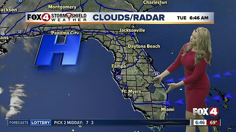FORECAST: Hot & humid this week, isolated rain possible