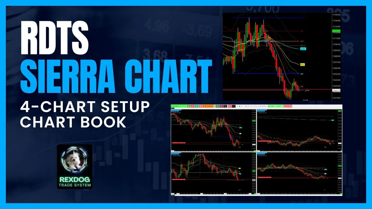 RDTS Sierra Chart 4-Chart Setup ChartBook