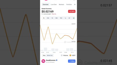 SWEAT COIN PRICE PREDICTION SWEATCOIN VALUE SWEATCOIN VS STEPN , WHY BEAR ? #sweatcoin #sweatcoinapp