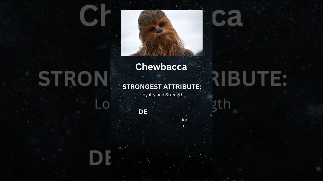 Star Wars Character Spotlight: Chewbacca #shorts