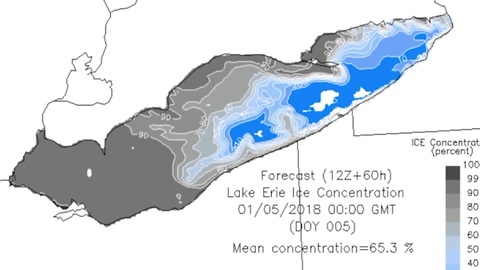 Lake Erie on its way to icing over