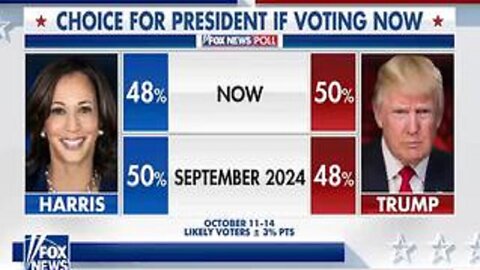 Brett Baier Vs Kamala Harris