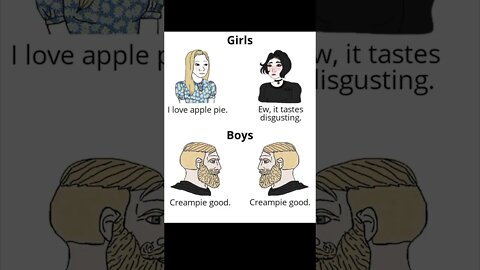 Boys Vs Girls Memes 02 👦👧 #memes #shorts