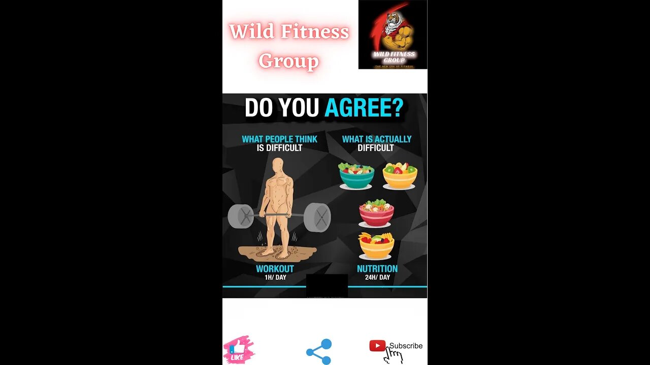 🔥What people think is difficult vs what is actually difficult 🔥#fitness🔥#wildfitnessgroup🔥#shorts🔥