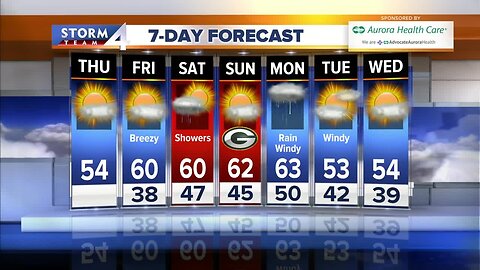 Elissia Wilson's Daybreak Storm Team 4cast for October 17, 2019