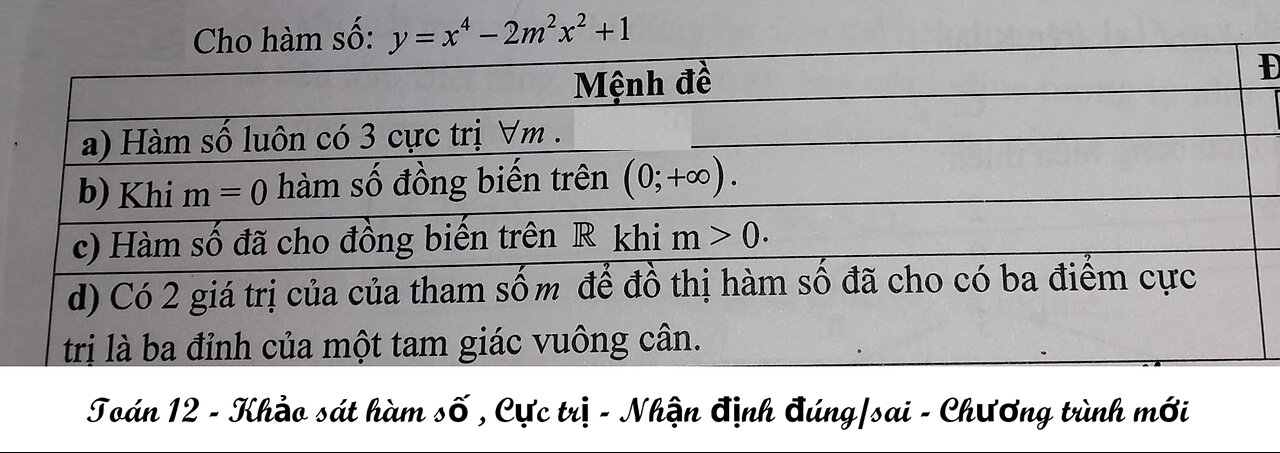 Toán 12: Nhận định đúng/sai: Cho hàm số y=x^4-2m^2 x^2 +1