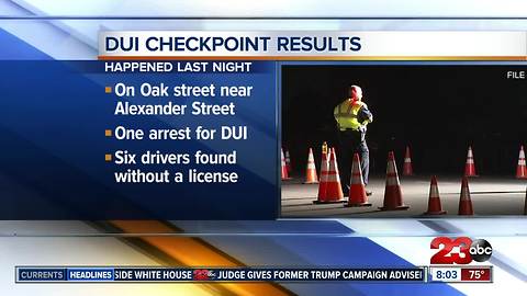 DUI Checkpoint results