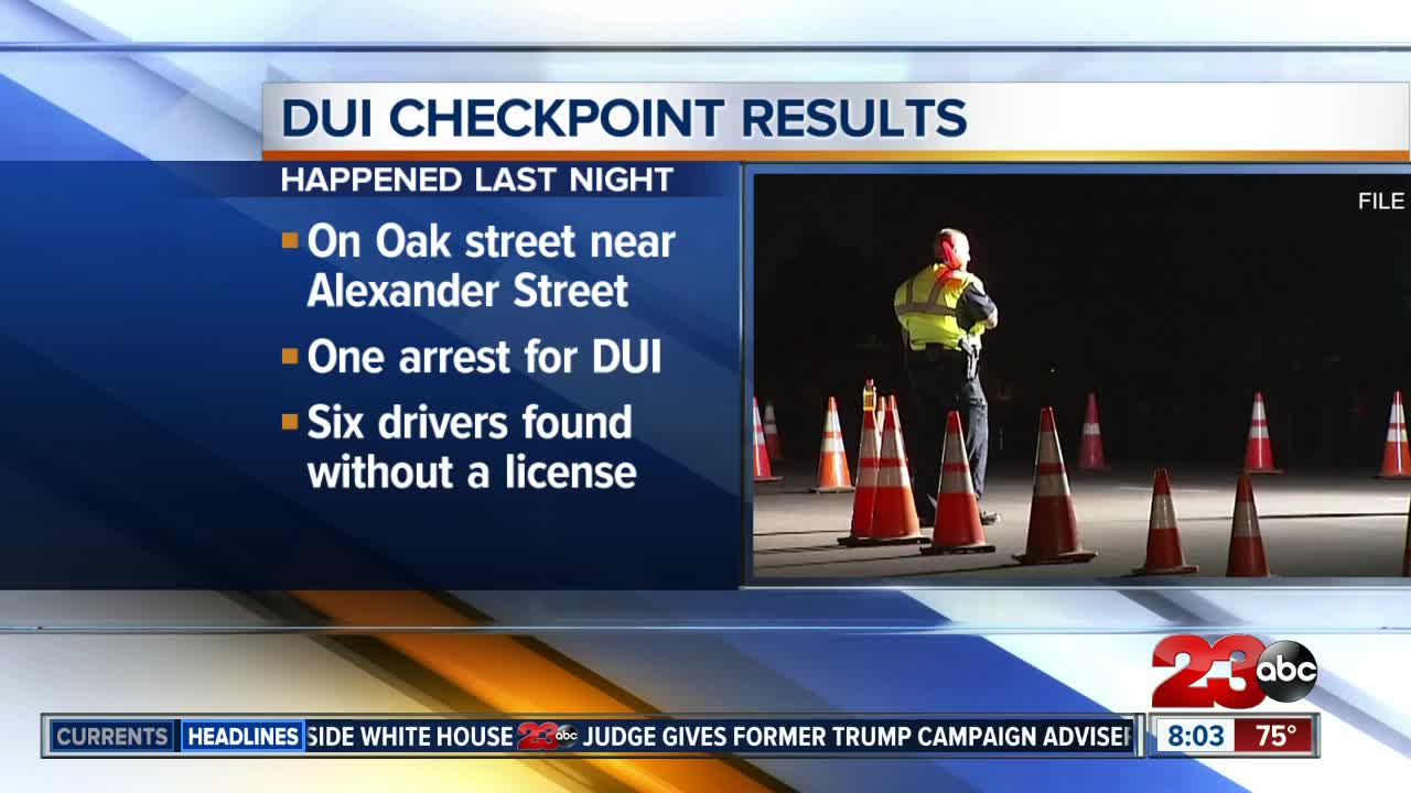 DUI Checkpoint results