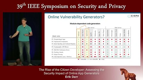 The Rise of the Citizen Developer Assessing the Security Impact of Online App Generators