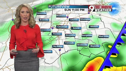 Your Saturday forecast