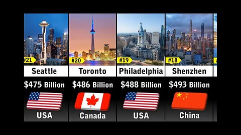 Top 50 Richest cities in the world in 2023.