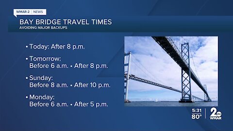 Travel tips as we head into the holiday weekend