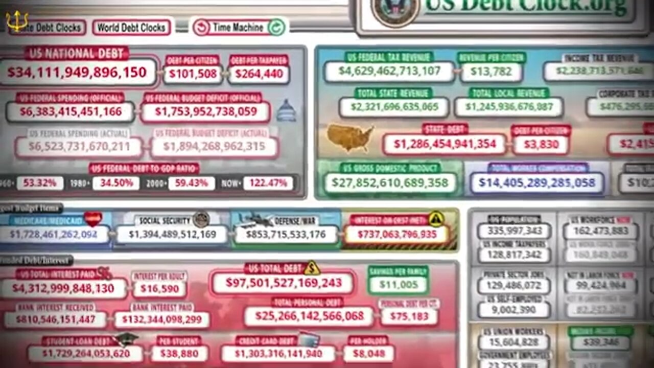 Re_The Greatest Crash In American History Is Coming, And We Have The Date…