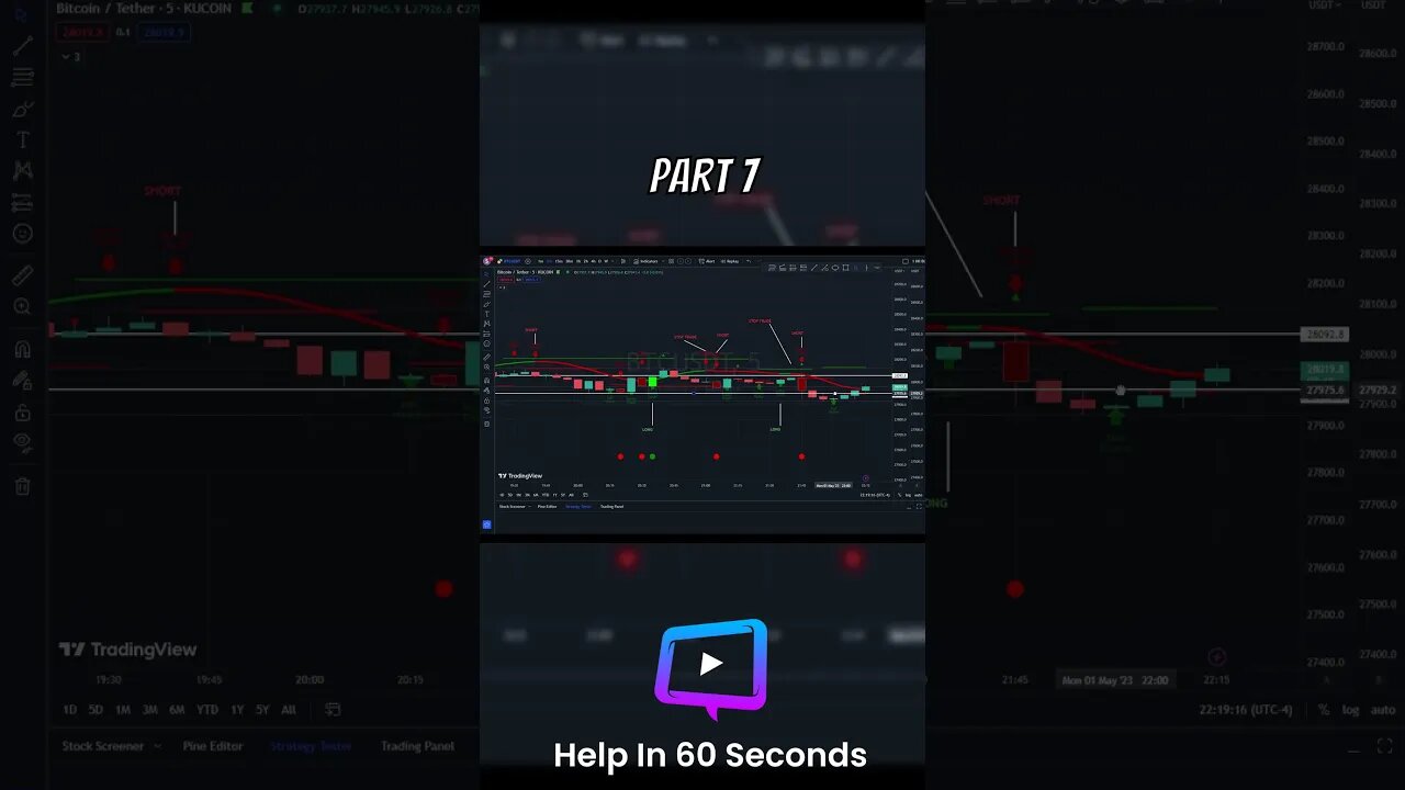 Trading Views CandleStick Part 7