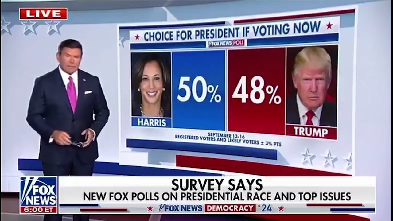 September 18, 2024 - New FOX News Poll Has Harris With a 2-Point Lead Nationally