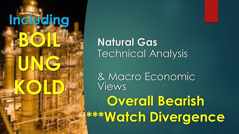 Natural Gas BOIL UNG KOLD Technical Analysis Jan 24 2024