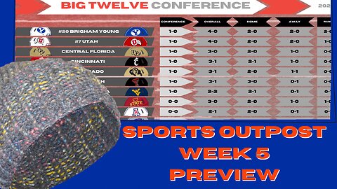 Big 12 Week 5 Preview & Standings-Roady Style