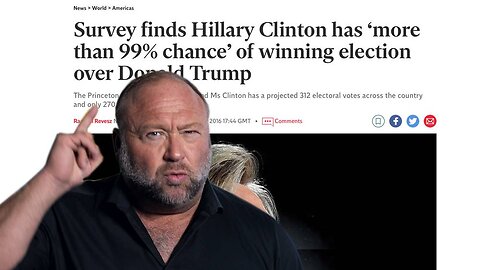 Death By Fake Polls MSM Attempts to Kill Trump With Skewed Polling