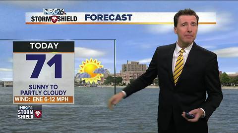 MIchael Fish's NBC26 Storm Shield weather forecast