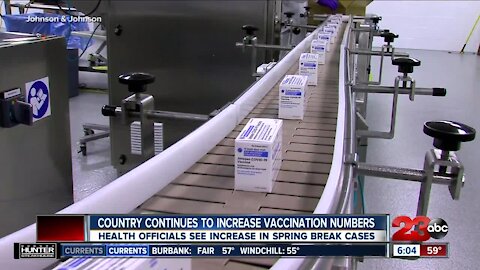 Country continues to increase vaccination numbers, health officials see increase in Spring Break cases