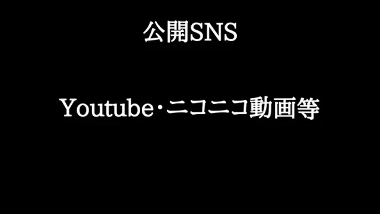 【公開予告】『毛布で１週間生活！』公開決定！