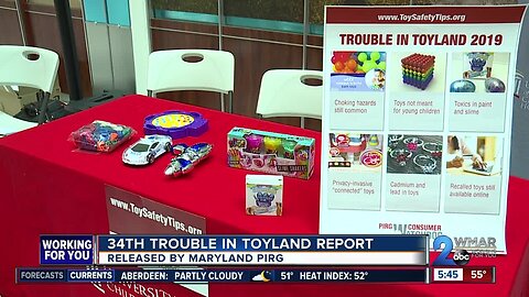 Trouble in Toyland: A warning for parents as they prepare for holidays