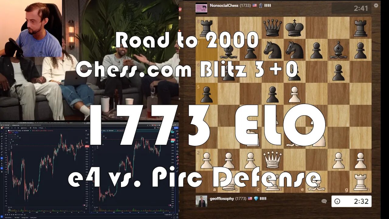 Road to 2000 #189 - 1773 ELO - Chess.com Blitz 3+0 - e4 vs. Pirc Defense