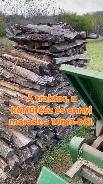 Tüzifa vágás, Tüzifa hasítás