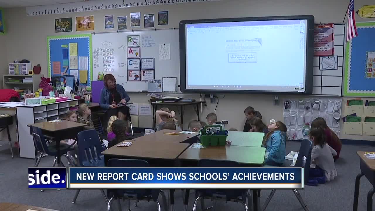 Idaho’s new report card shows schools’ achievements