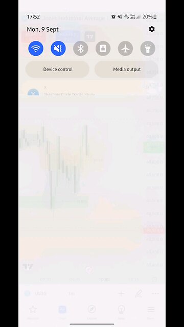 US30 9 SEP 2024 SHORT setup