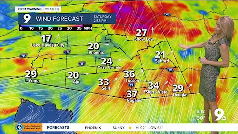 Strong winds and cold temps coming