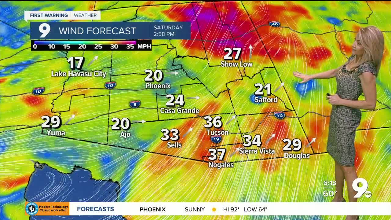 Strong winds and cold temps coming