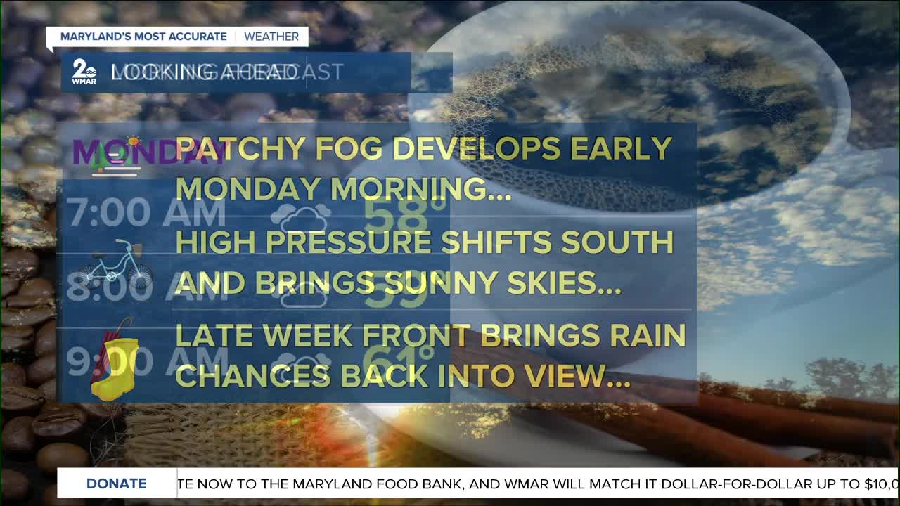 Memorial Day Forecast!
