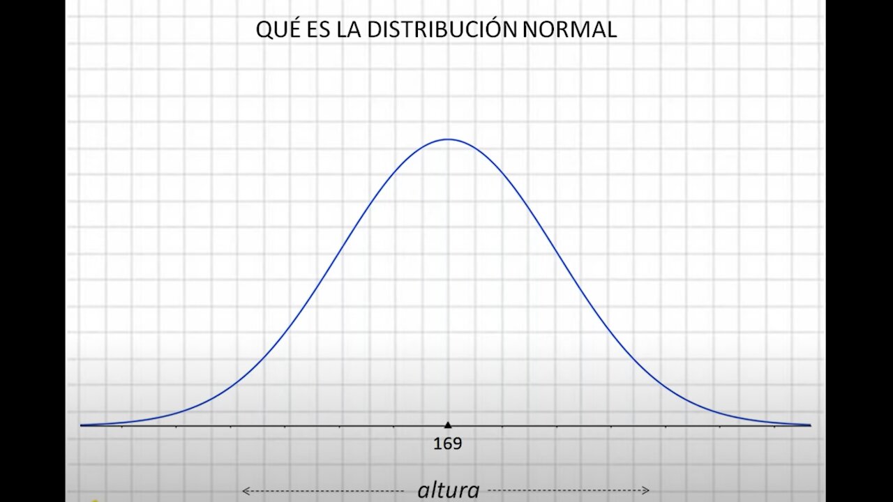 La estadística del engaño