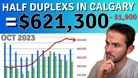 Calgary Housing Market Update 👉🏻 How much is a Half Duplex in Calgary? 🏡