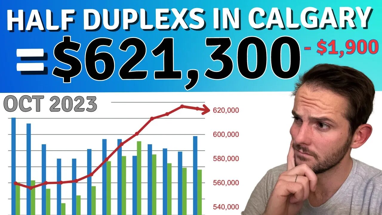 Calgary Housing Market Update 👉🏻 How much is a Half Duplex in Calgary? 🏡