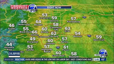 Hazy and very warm for Labor Day!