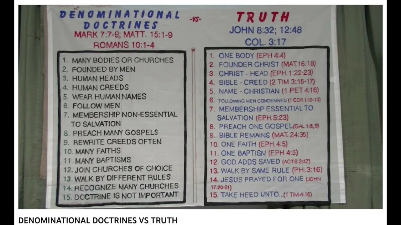 Judging & Sin of Denominationalism (lesson 3)