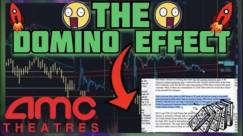 AMC STOCK - “KNOCK KNOCK” WE ARE ABOUT TO RIP