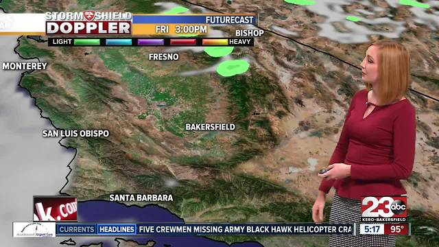 Triple digits return this weekend in Bakersfield