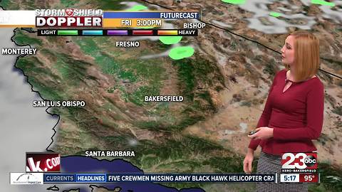 Triple digits return this weekend in Bakersfield