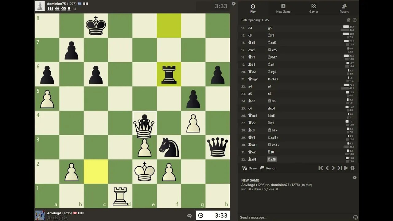 Daily Chess play - 1311 - Solid Victories