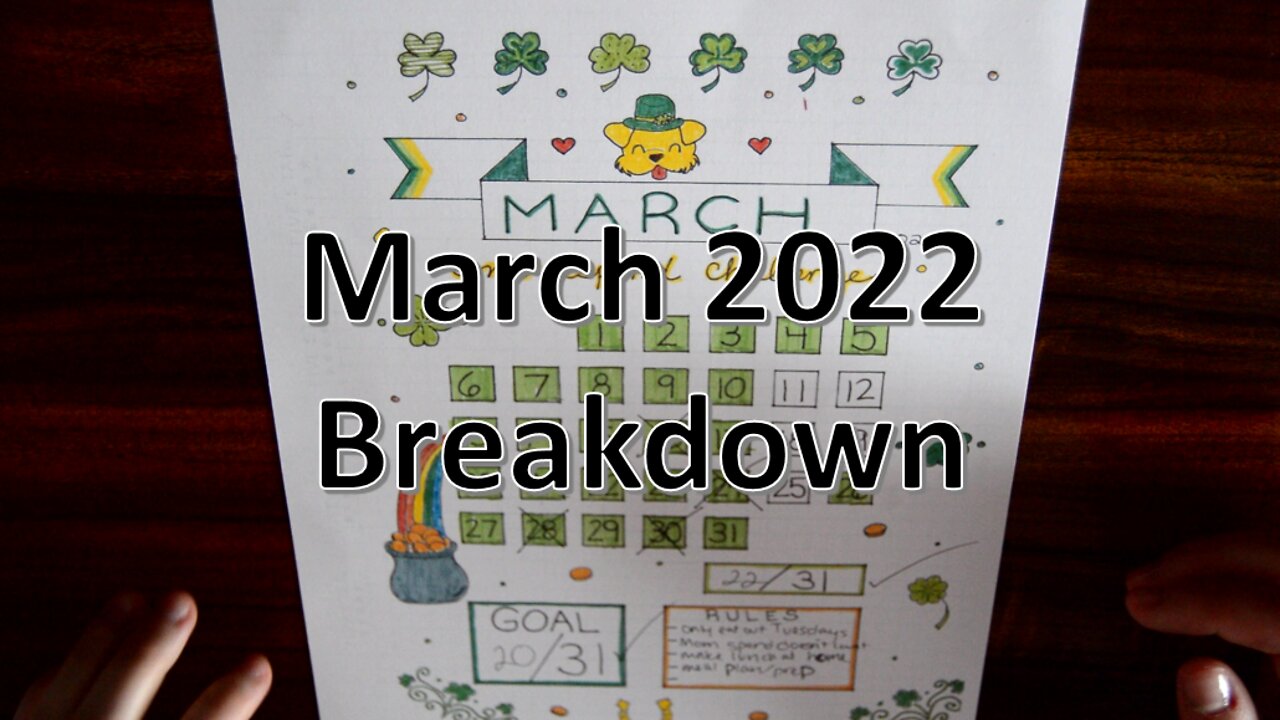 March 2022 Breakdown
