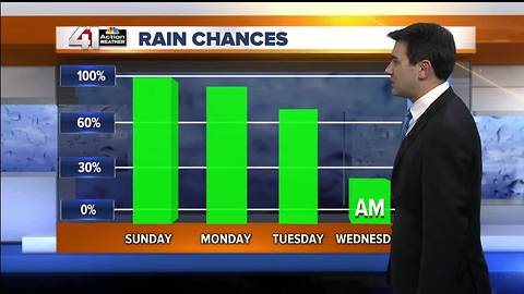 Gerard Jebaily - Evening Weather Update